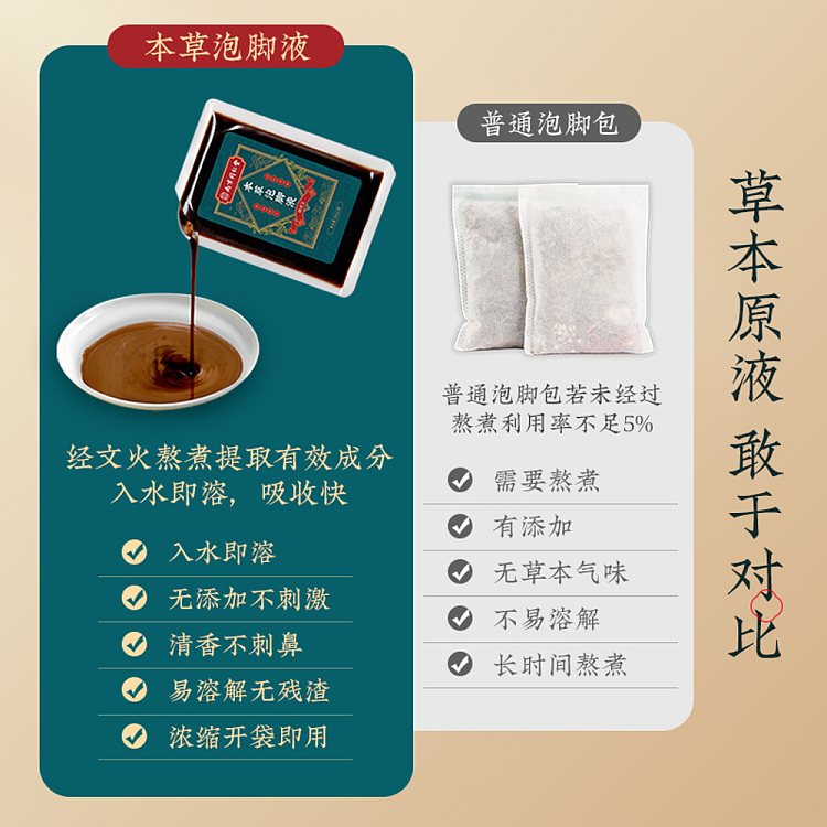 nanjing-tongrentang-zhenwan-ai-herbal-foot-soak-40ml10-bags-box-2