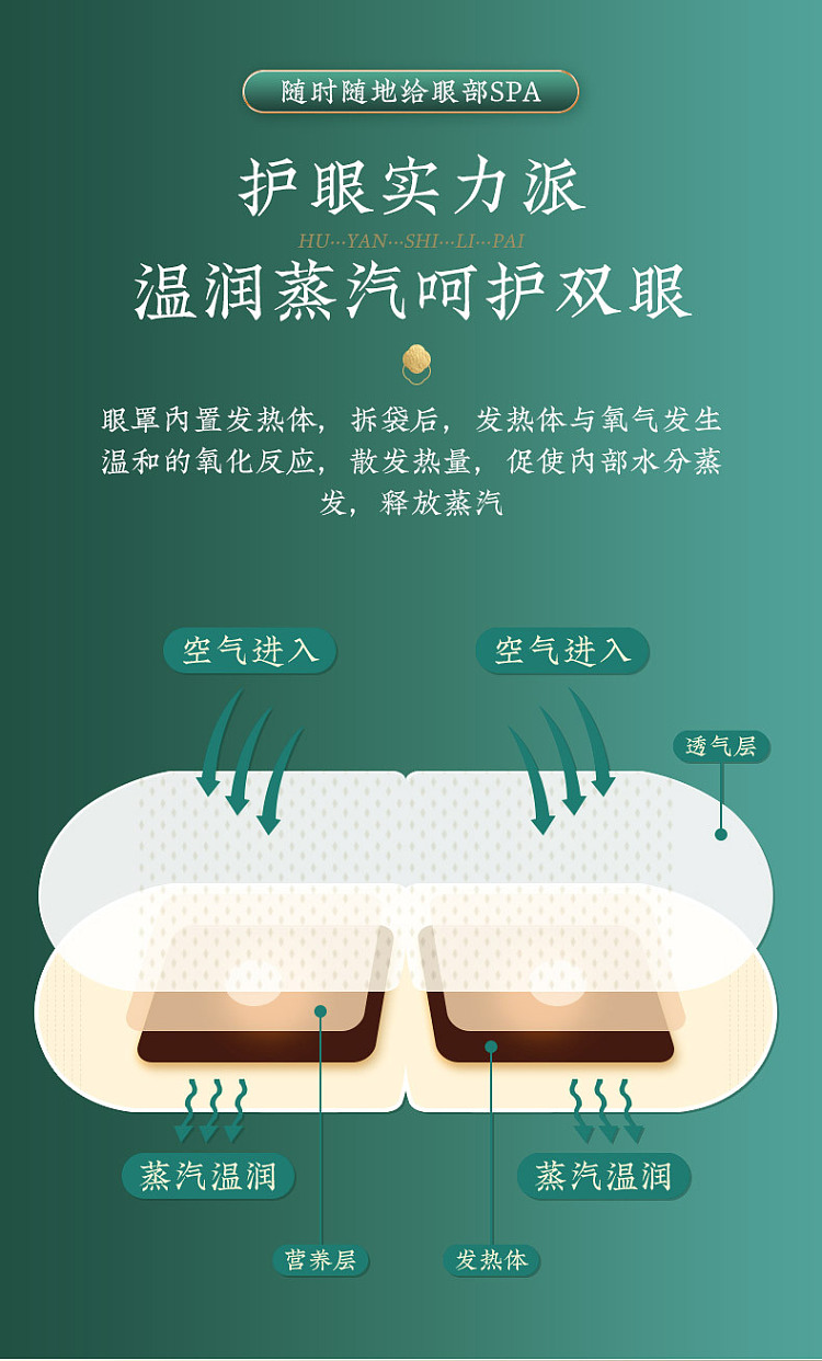 nanjing-tongrentang-zhenwan-ai-eye-relief-1-tablet5-sachets-in-3