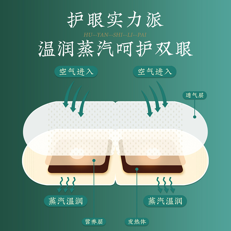 nanjing-tongrentang-zhenwan-ai-eye-relief-1-tablet5-sachets-in-2