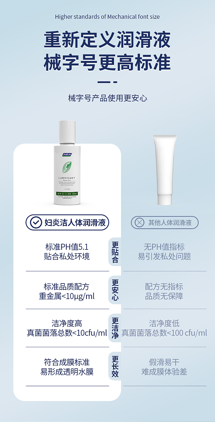 gynecological-clean-body-lubricant-lubricant-medical-grade-100ml-8