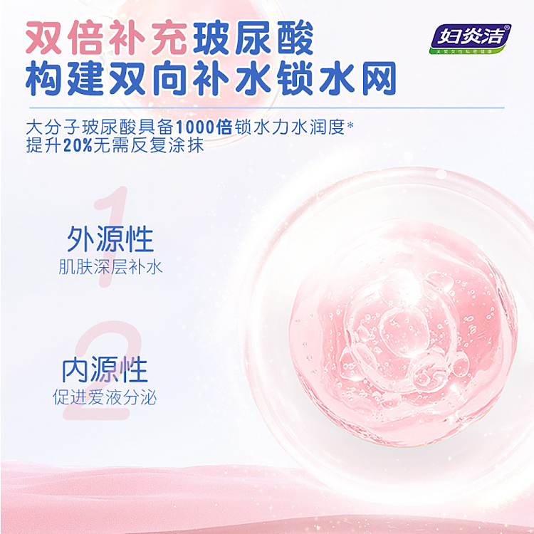gynecolysis-hyaluronic-acid-body-lubricant-macromolecule-100ml-2