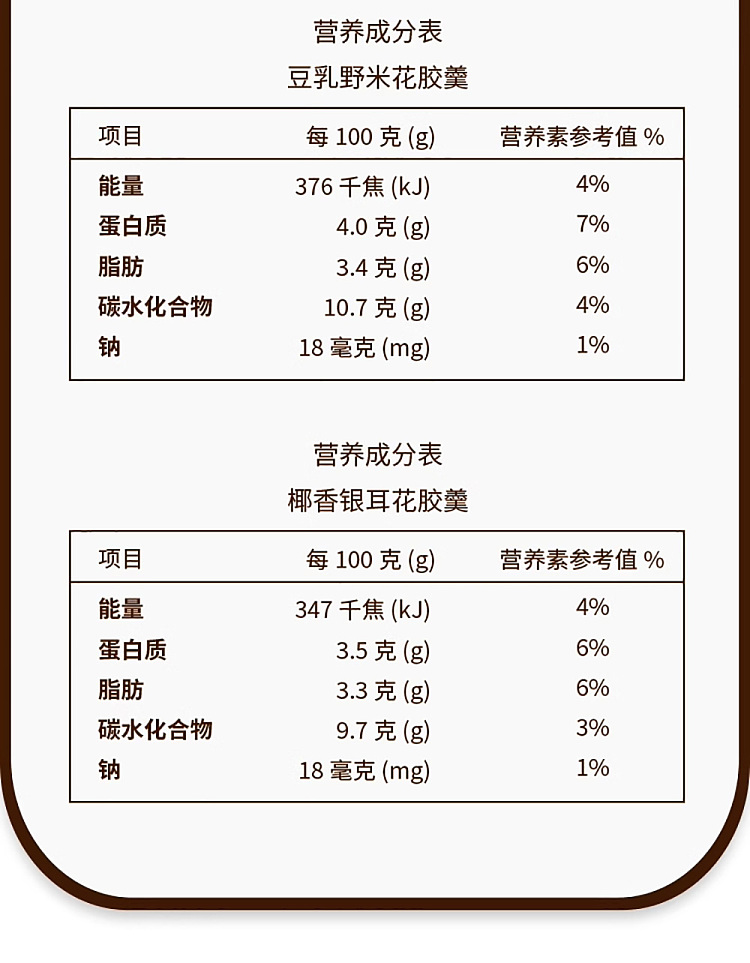 sams-purchase-whole-carton-mm-fish-maw-jelly-soup-soya-bean-milk-wild-rice-coconut-fungus-soup-4-boxes-each-2016kg-5