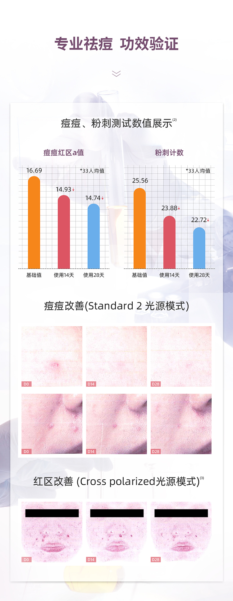shikarjah-makeup-clear-acne-clear-skin-repair-patch-26g5-pieces-130g-3