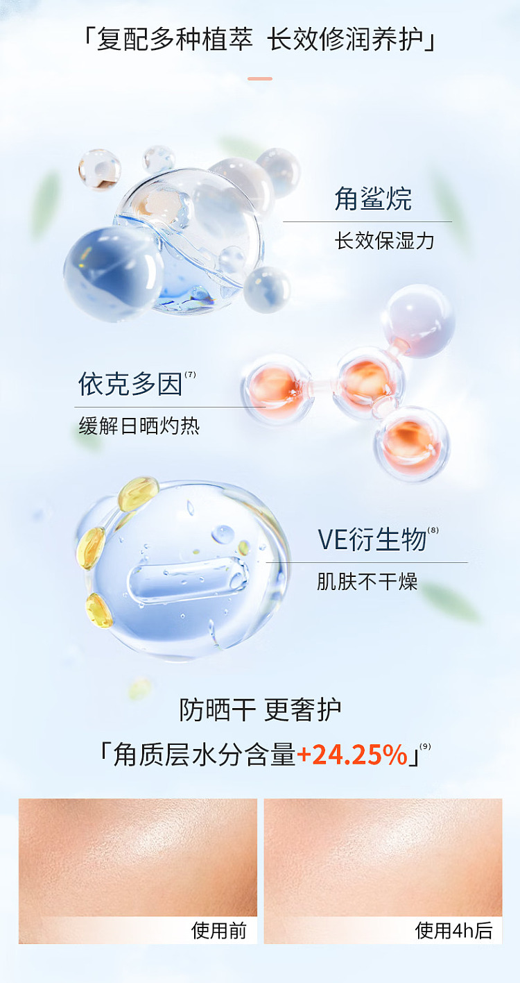 shilka-water-sense-clear-sunscreen-spf50pa50g-7