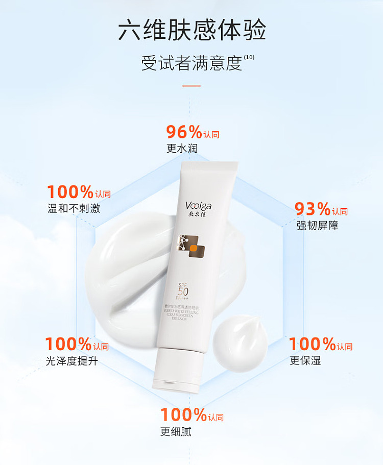 shilka-water-sense-clear-sunscreen-spf50pa50g-9