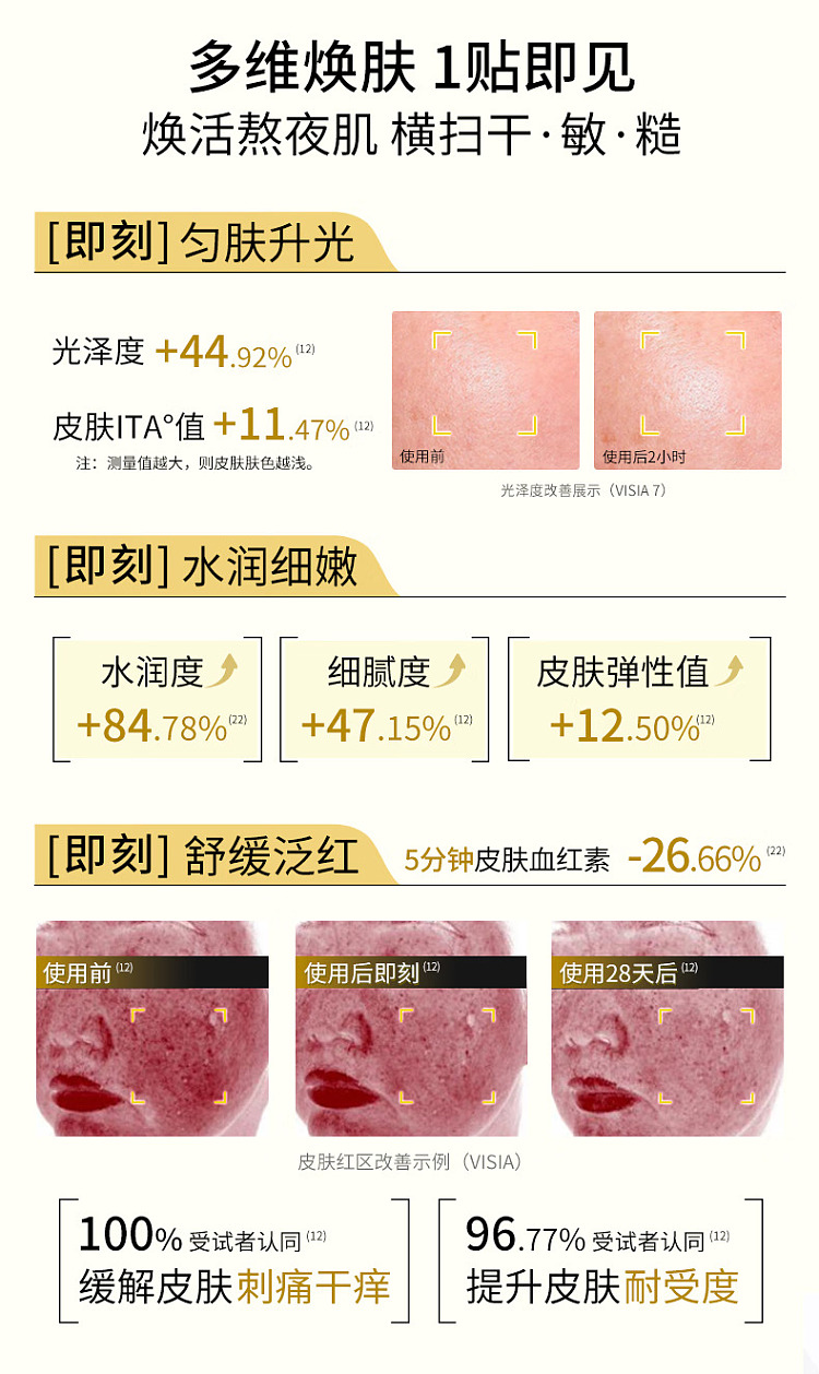 shilkia-enzyme-wet-mask-70pcs-8