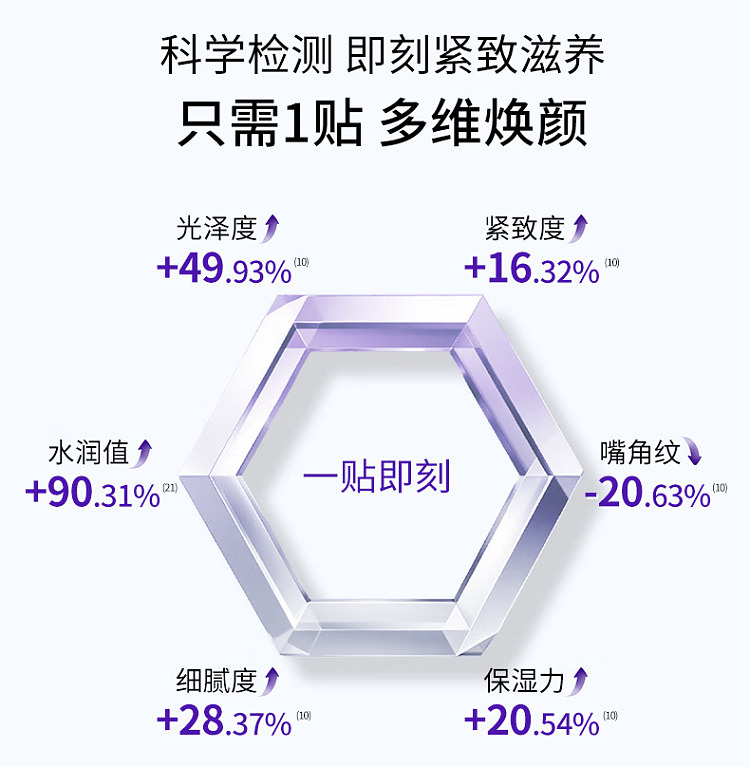 shilka-enzyme-firming-wet-mask-70pcs-8