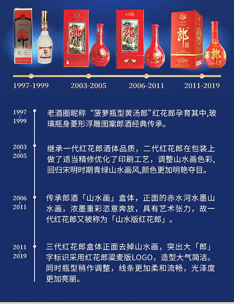 langjiu-honghuarang-ten-year-soy-sauce-white-wine-53-500ml-6