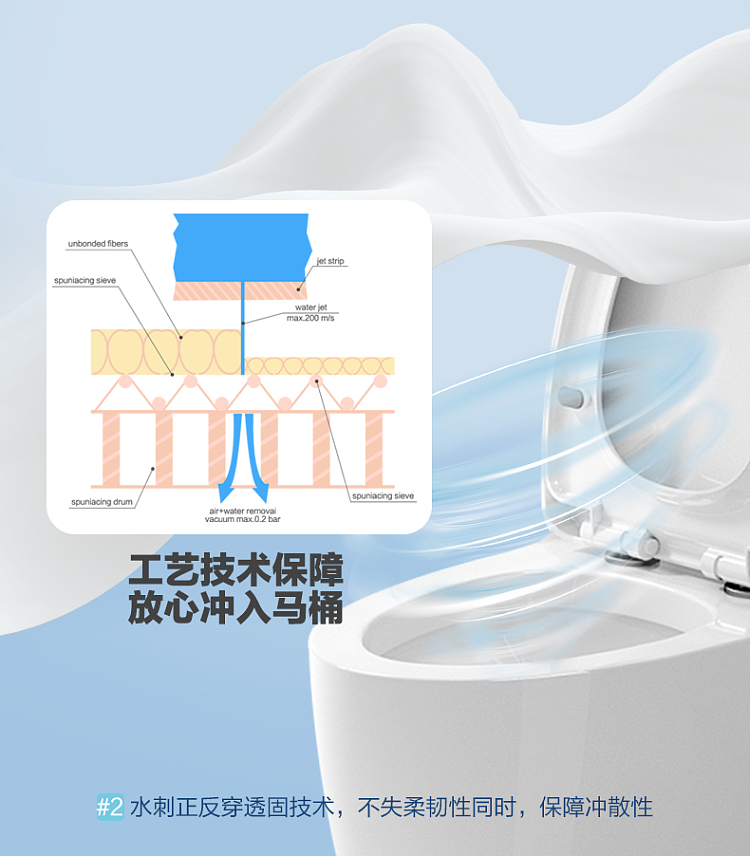 maiyin-long-nursing-wet-toilet-tissue-84-pieces-3