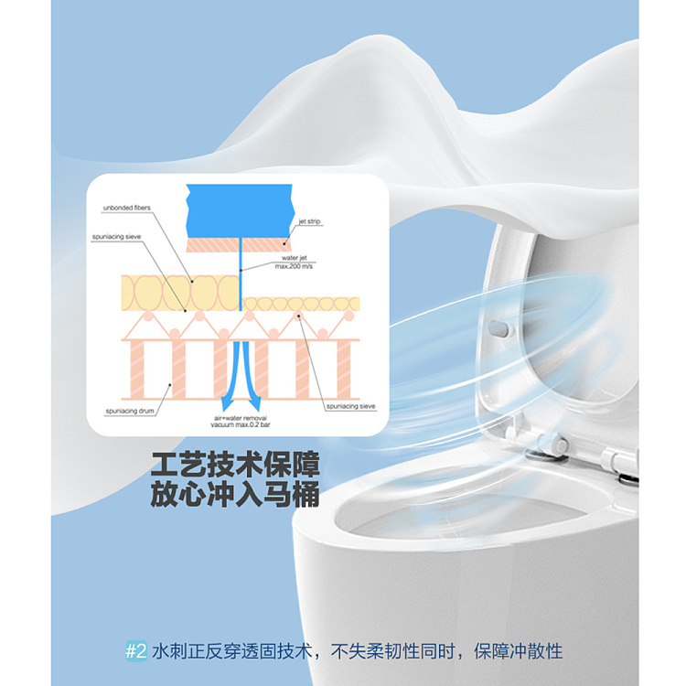 maiyin-long-nursing-wet-toilet-tissue-84-pieces-3