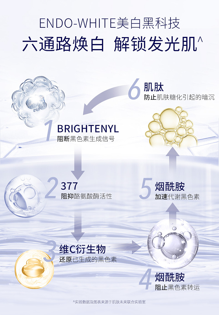 skin-future-377-whitening-moisturizing-body-milk-200g-7