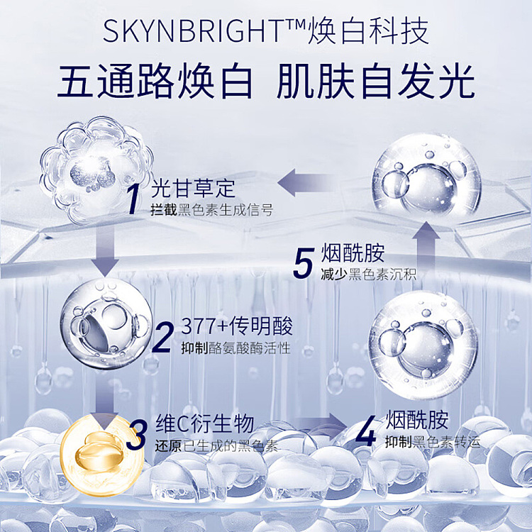 skin-futura-luminous-translucent-brightening-mask-5pcs-box-3