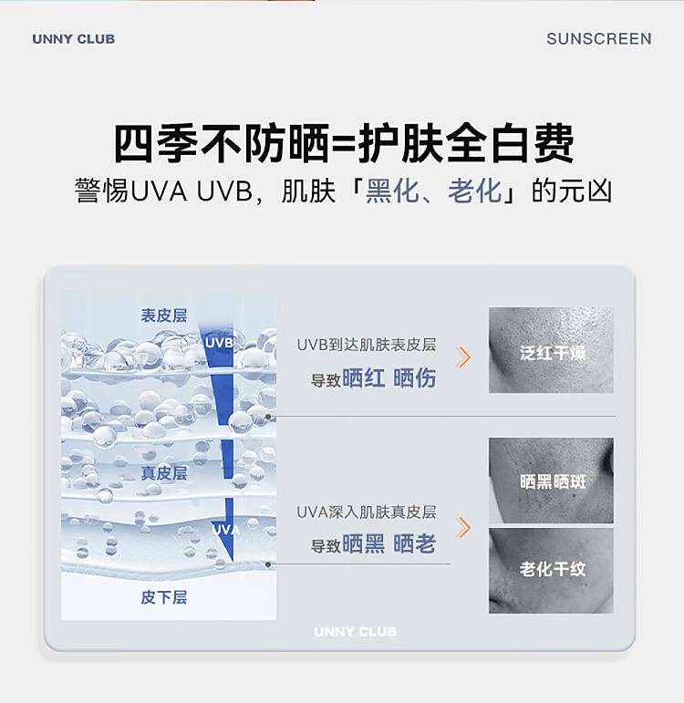 unny-silky-whitening-sunscreen-spf50pa-50ml-8