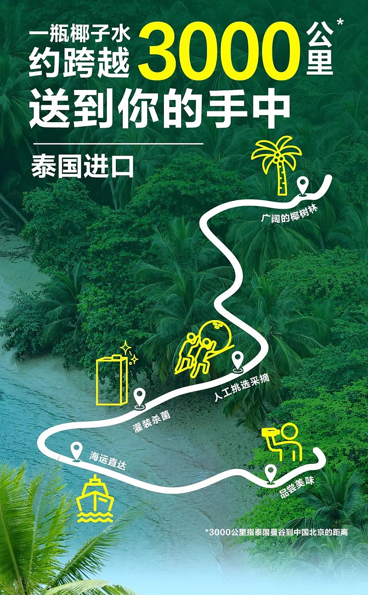 exclusive-to-sams--jia-guo-yuan-100-nfc-coconut-water-1l6-2