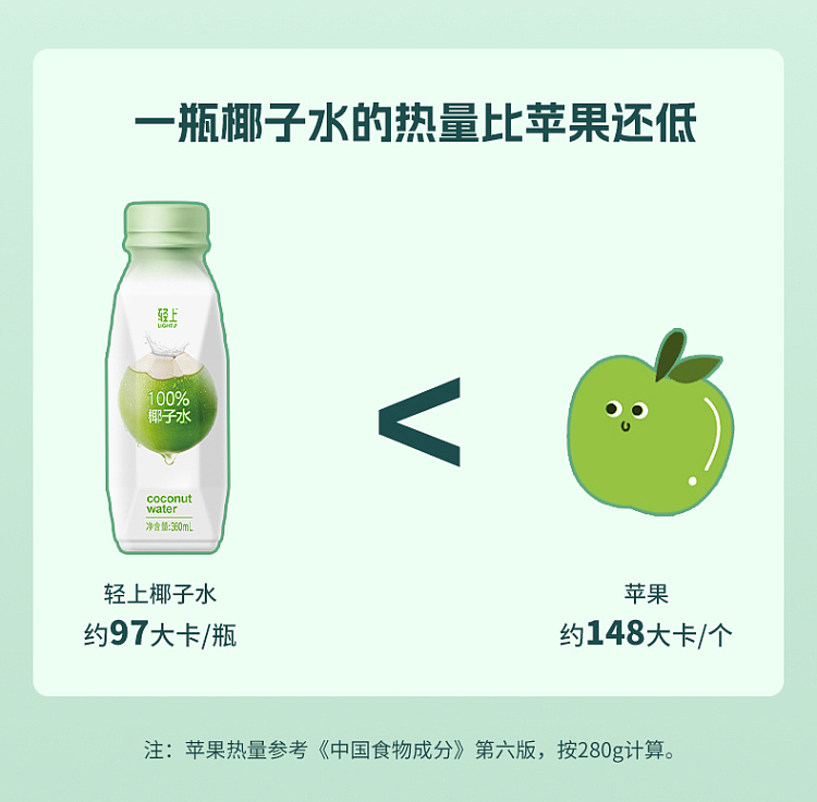 whole-case-light-on-100-coconut-water-360ml15-8