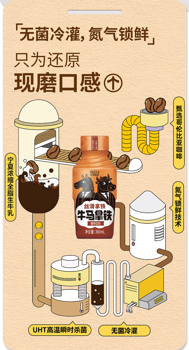 light-on-cow-horse-latte-silky-latte-flavor-360ml18-6