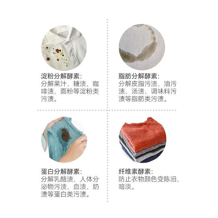 exclusive-to-australiafat-dong-lai-own-brand-dl-fragrance-clean-laundry-beads-ocean-scent-12g70pcs-7