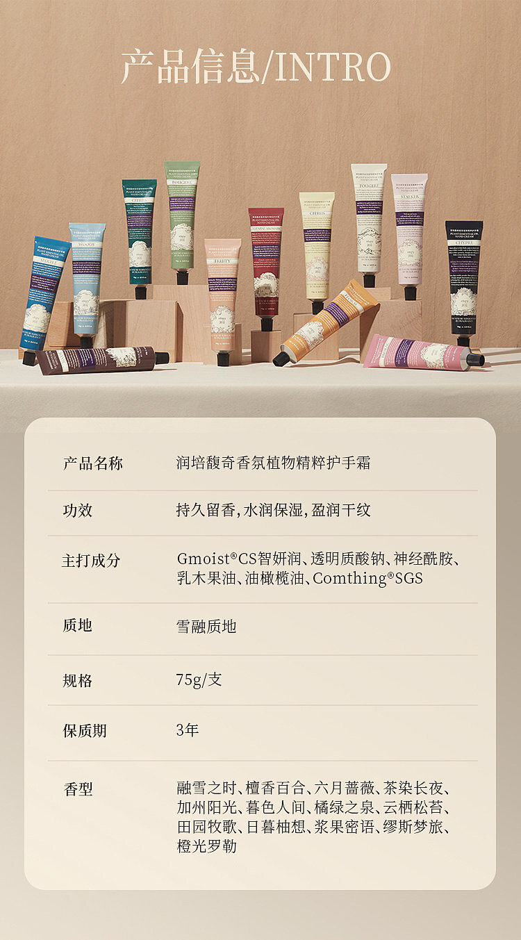rimpex-hand-cream-poetic-realm-sandalwood-lily-75ml-24