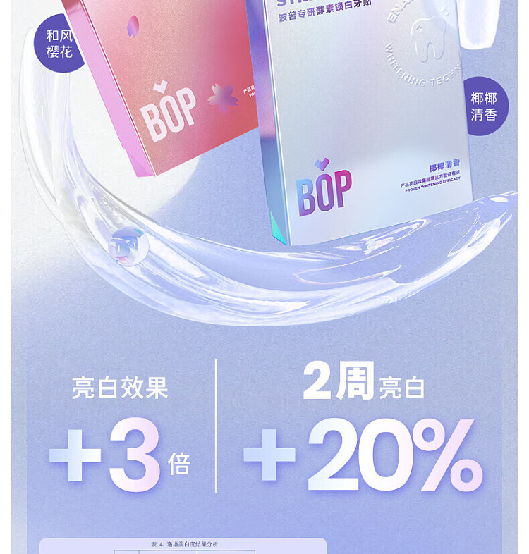 bop-enzyme-lock-white-teeth-stickers-cherry-blossom-flavor-7-pairs-included-2