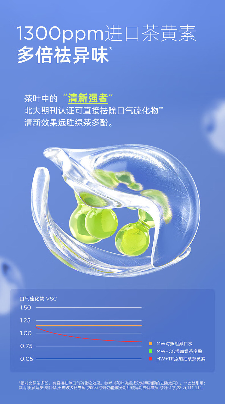bop-bop-mouthwash-amber-oolong-500ml-6