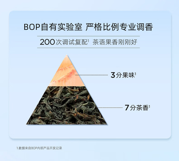 bop-pop-oral-spray-white-peach-oolong-20ml-8