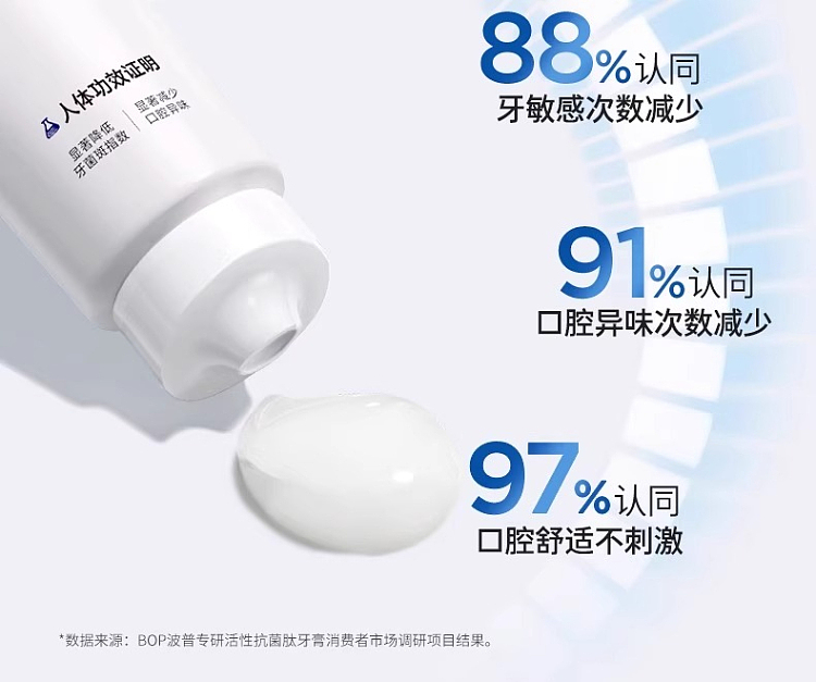 bop-active-antibacterial-peptide-toothpaste-stain-removal-whitening-120g-4