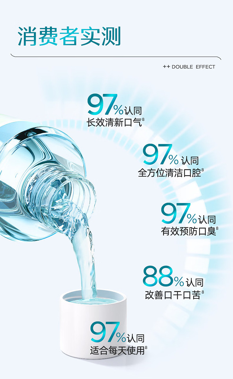 bop-double-clear-mouthwash-mint-cold-essence-500ml-15
