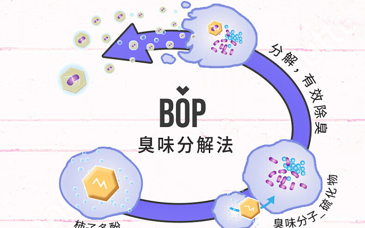 bopx-kurumi-co-branded-mouth-spray-grape-ice-ice-8ml-5
