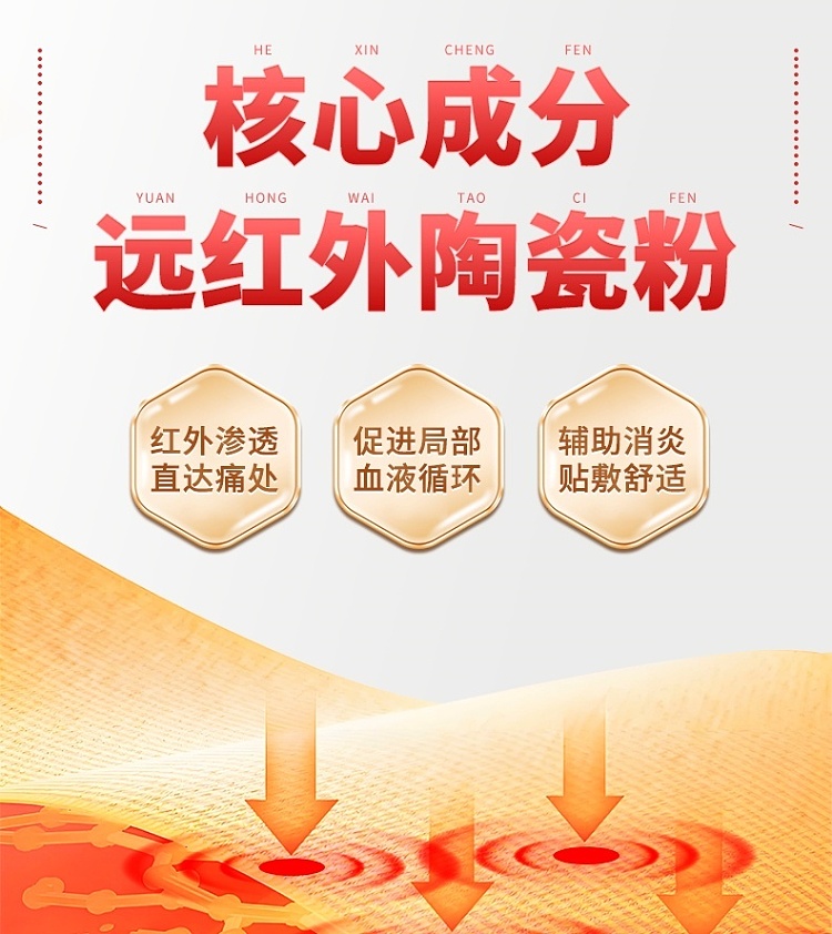 hais-hainuo-far-infrared-neck-shoulder-lower-back-and-leg-pain-patch-2-paste-3-pouches-in-6