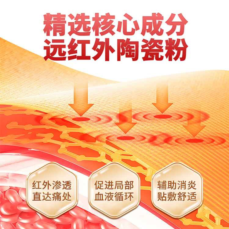 hais-hainuo-far-infrared-neck-shoulder-lower-back-and-leg-pain-patch-2-paste-3-pouches-in-4