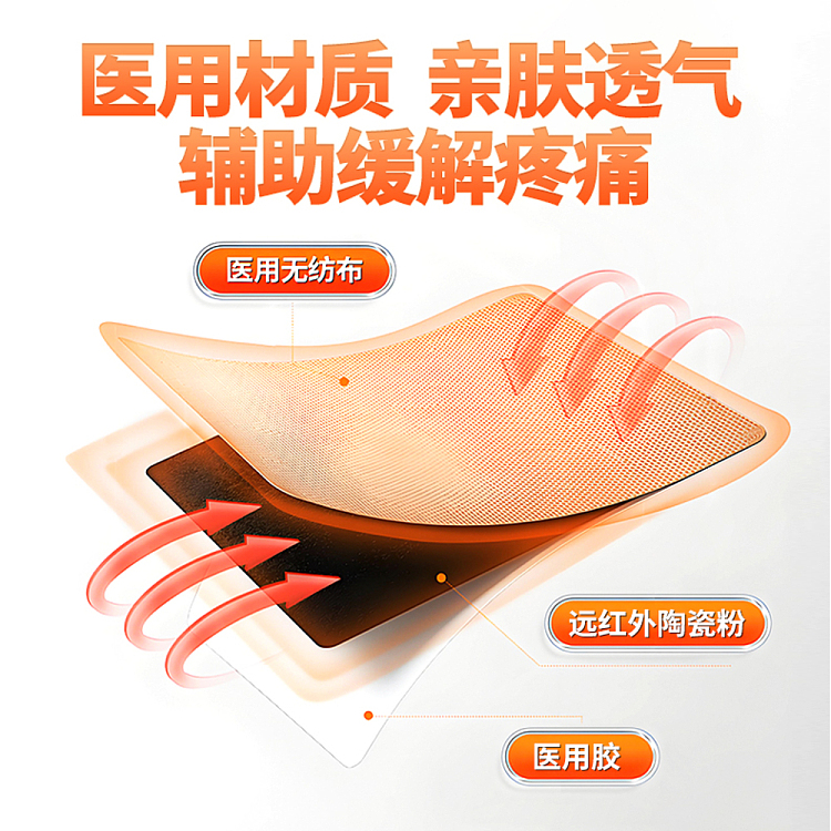 hais-hainuo-far-infrared-neck-shoulder-lower-back-and-leg-pain-patch-2-paste-3-pouches-in-5