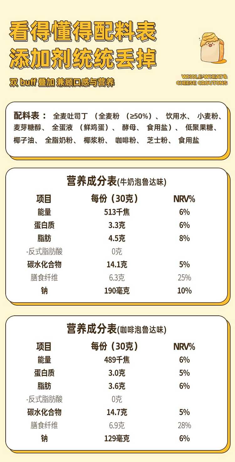 lab-thick-cheese-whole-wheat-bread-cubes-milk-foam-latte-flavor-120g-12