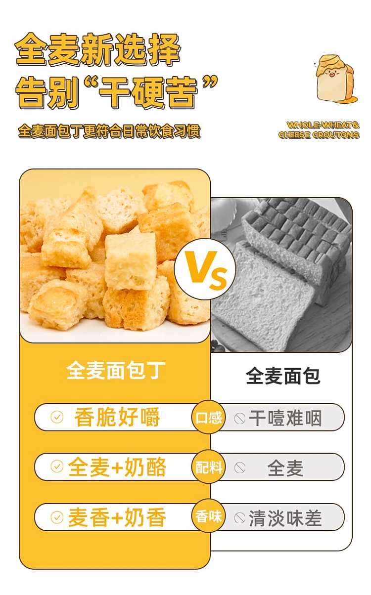 lab-thick-cheese-whole-wheat-bread-cubes-milk-foam-latte-flavor-120g-2