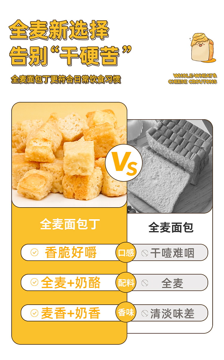tasting-lab-thick-cheese-whole-wheat-bread-cubes-coffee-latte-flavor-120g-5