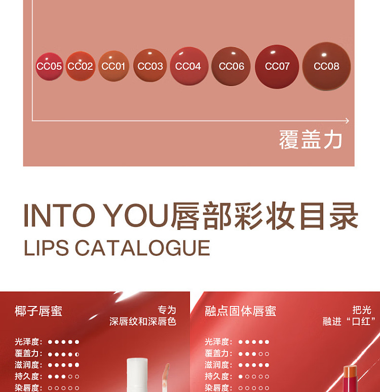 intoyou-universal-coconut-power-collection-lip-gloss-cc01-gravelly-apricot-27g-24