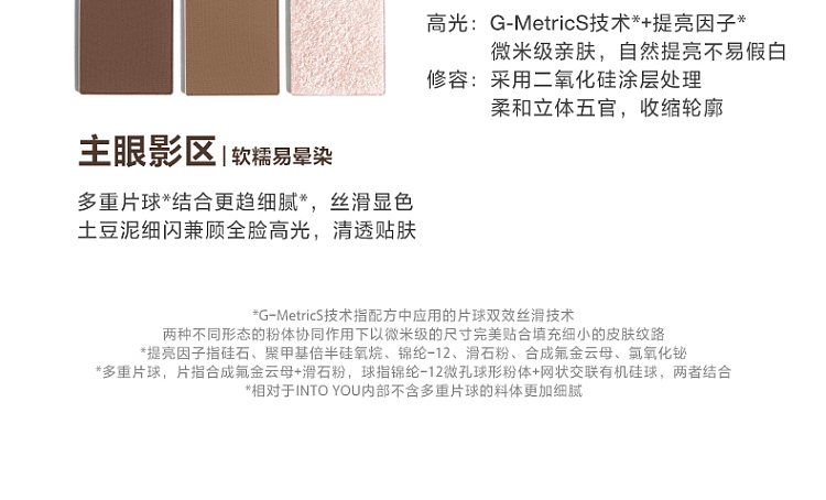 intoyou-face-multi-purpose-palette-fm01-warming-orange-105g-8