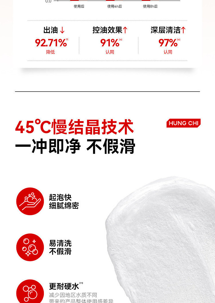 red-amino-acid-gentle-cleansing-milk-3rd-generation-100g-10