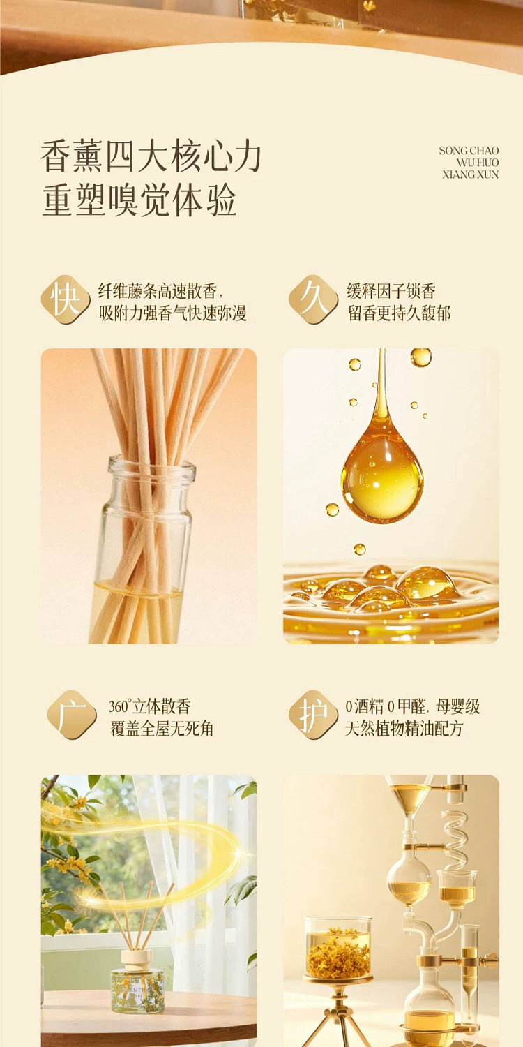 song-dynasty-flowers-without-fire-fragrance-gardenia-120ml-8