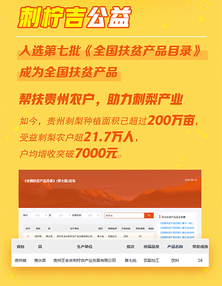 wanglaoji-stinging-lemon-gee-natural-high-vitamin-c-drink-can-230ml-5