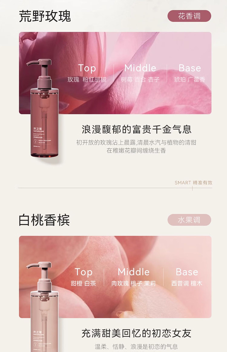 aquacosmos-purifying-fragrance-body-wash-wilderness-rose-400ml-20