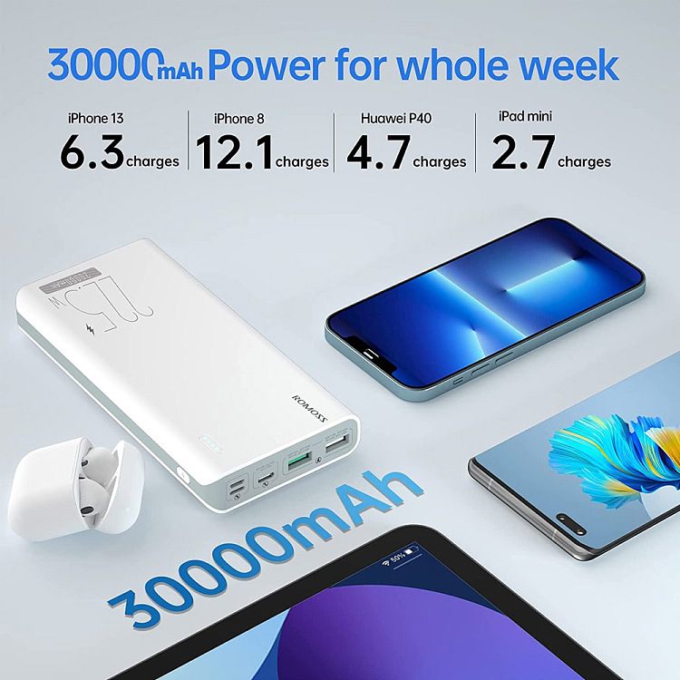 romax-sense8f30000mah225w-ultra-fast-charge-charging-battery-white-4