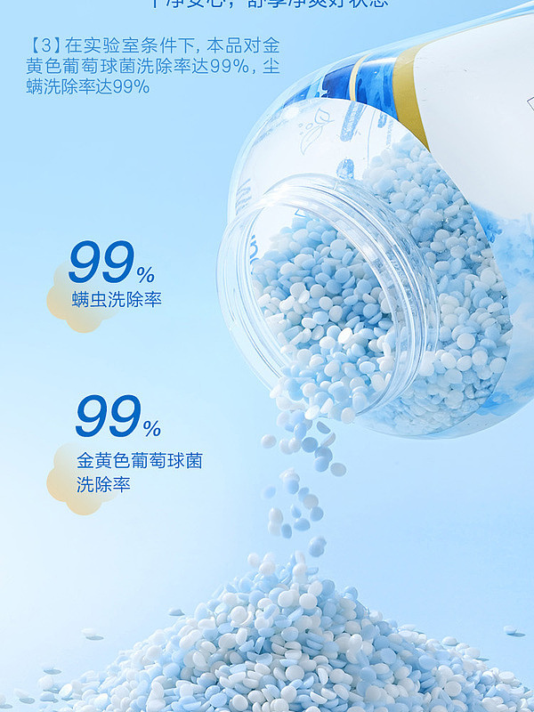 exclusive-to-australia-sams-own-brand-mm-laundry-fragrance-beads-clarity-sea-rhythm-15kg-7
