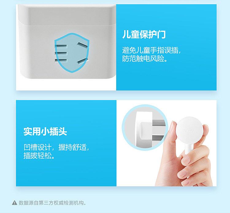 bull-65w-magic-usb-socket-fast-charging-uu365315m-white-14