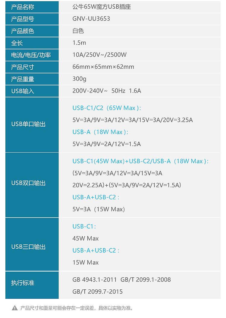 bull-65w-magic-usb-socket-fast-charging-uu365315m-white-18
