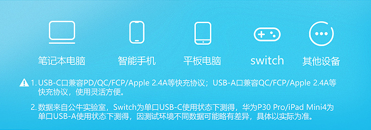 bull-65w-magic-usb-socket-fast-charging-uu365315m-white-6