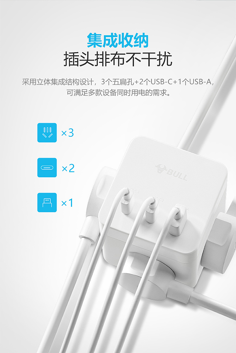 bull-65w-magic-usb-socket-fast-charging-uu365315m-white-9