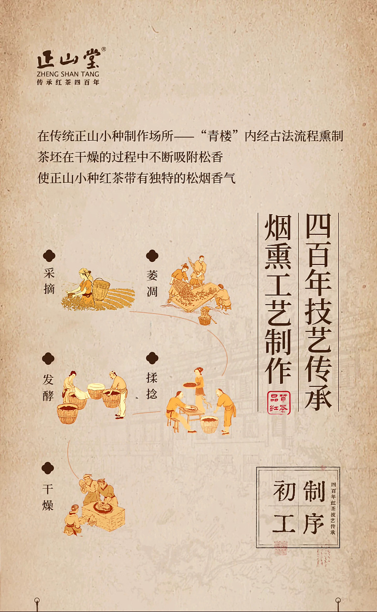 zhengshantang-zhengshan-xiaozhong-black-tea-authentic-tongmuguan-classic-can-50g-20