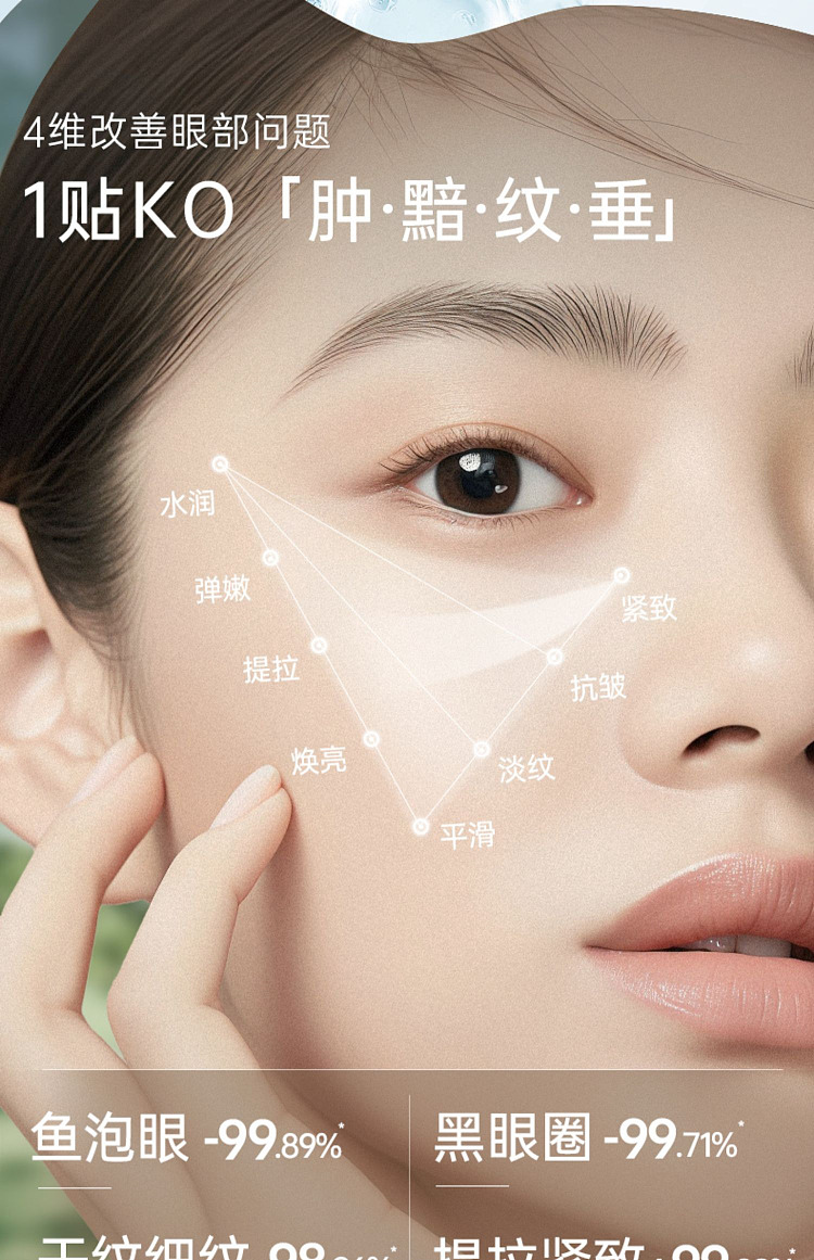ruyi-firming-eye-mask-60pcs-22