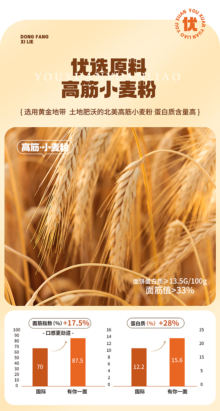 have-your-side-handmade-sun-dried-noodles-with-double-pepper-meat-sauce-161g-6