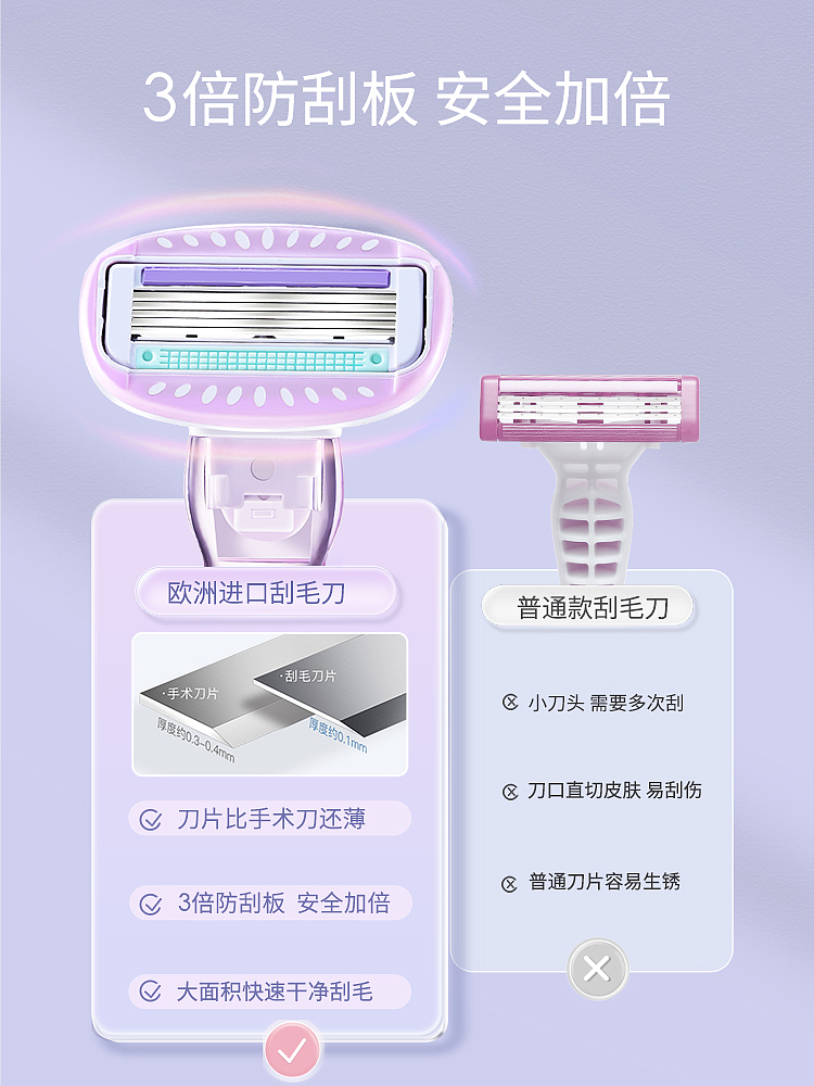 goudy-sensitive-senseless-womens-shaving-razor-long-handle-purple-4